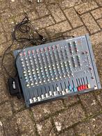 Soundcraft mengpaneel, Ophalen, Gebruikt