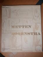 Kalender 1969/1970 Metten Koornstra, Diversen, Kalenders, Ophalen, Maandkalender, Gebruikt