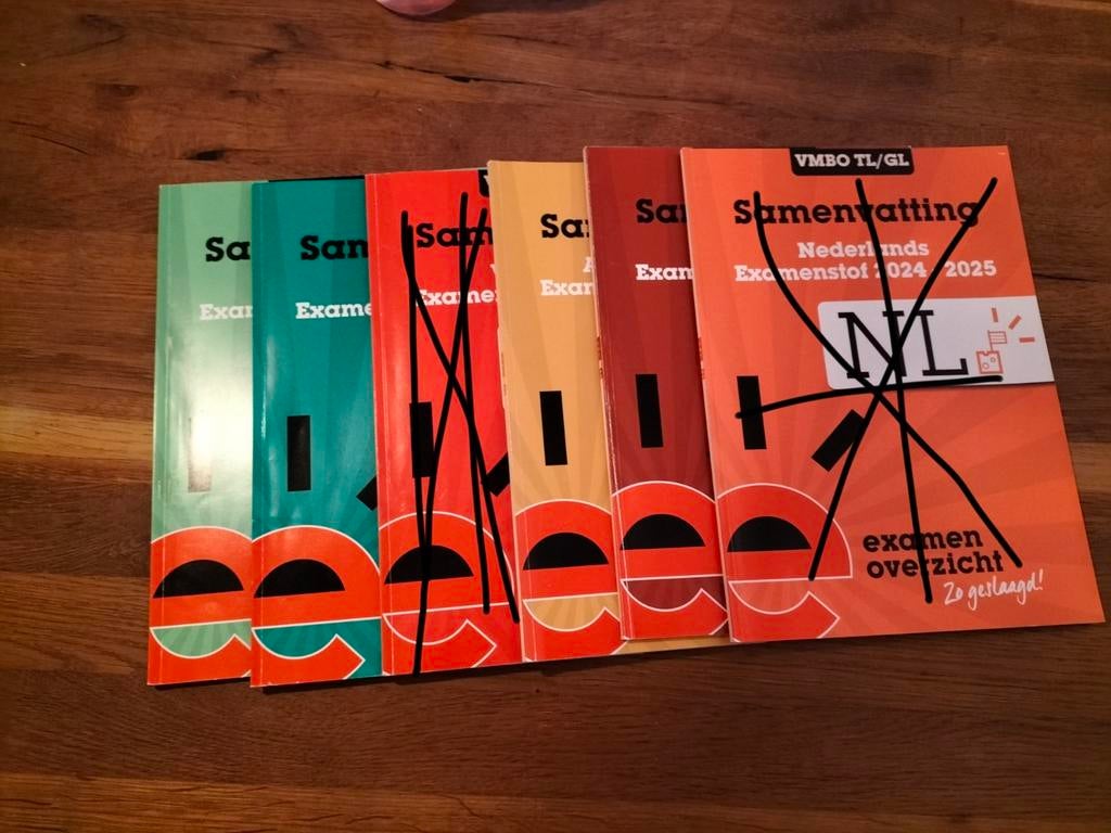 Examenoverzicht samenvatting vmbo tl/gl, Ophalen of Verzenden, Zo goed als nieuw, VMBO, Aardrijkskunde