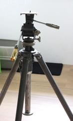 projector, Ophalen, Gebruikt, Met scherm