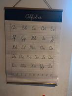 Oude Schoolplaat Alfabet, Ophalen of Verzenden