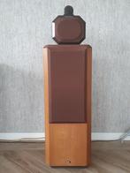 Bowers & Wilkins 802 luidsprekers, Audio, Tv en Foto, Luidsprekers, Ophalen, Gebruikt, Bowers & Wilkins (B&W), Minder dan 60 watt