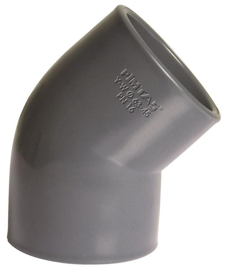 Alle PVC 20 t/m 125 mm levering uit voorraad, Doe-het-zelf en Verbouw, Sanitair, Nieuw, Overige typen, Ophalen of Verzenden