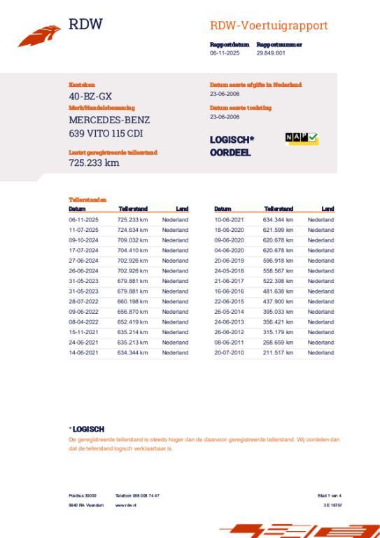 Mercedes-Benz Vito 115 CDI 343, Auto's, Bestelauto's, Bedrijf, Te koop, ABS, Centrale vergrendeling, Electronic Stability Program (ESP)