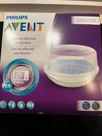 Flessen steriliseren d.m.v. magnetron, Ophalen, Zo goed als nieuw, Sterilisator