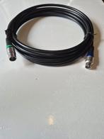 2x Wisi Coax Kabel 4K Ultra HD - 3 Meter, Ophalen of Verzenden, Nieuw, 2 tot 5 meter, Coaxiale kabel
