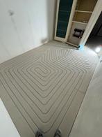 Vloerverwarming Offerte Gratis!, Ophalen of Verzenden, Nieuw