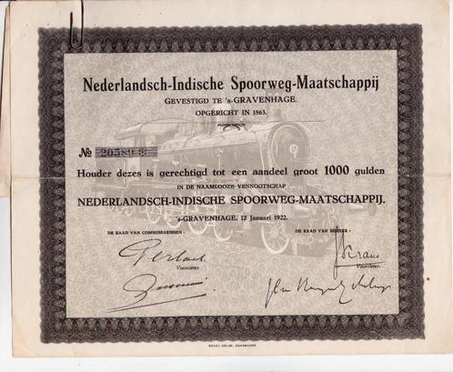 NEDERLANDSCH - INDISCHE SPOORWEG - MAATSCHAPPIJ, Postzegels en Munten, Aandelen en Waardepapieren, Aandeel, Ophalen of Verzenden