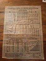 Prijslijst medaille Wielik rond 1900/ expeditiekruis / WMO, Verzamelen, Militaria | Algemeen, Ophalen of Verzenden, Nederland