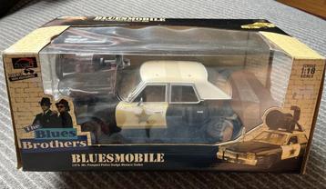RC2 BLUES MOBILE  beschikbaar voor biedingen