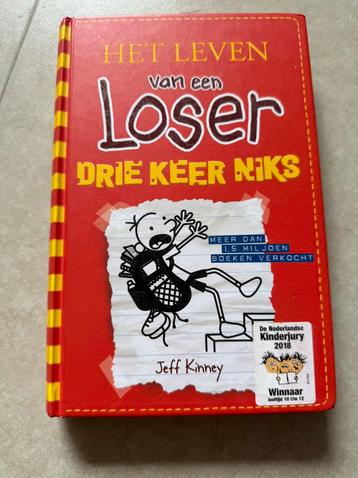 Het leven van een loser – deel 13- Drie keer niks beschikbaar voor biedingen