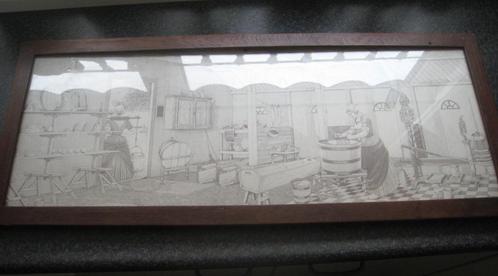 PLAAT/ETS- KAASMAKERIJ/ KAASBOERDERIJ- EDAM, LEERDAM,GOUDA, Antiek en Kunst, Kunst | Etsen en Gravures, Ophalen