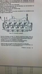 Garage handboek, Auto diversen, Handleidingen en Instructieboekjes, Ophalen of Verzenden