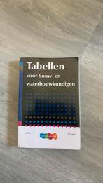 Tabellen, Boeken, Ophalen of Verzenden, Zo goed als nieuw, Overige niveaus, Nederlands