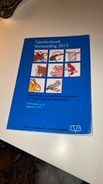Tabellenboek veevoeding 2012, Gelezen, Ophalen of Verzenden, MBO