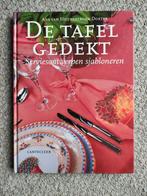 Serviesontwerpen sjabloneren, Ophalen of Verzenden