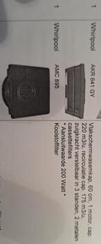 Koolstoffilter voor afzuigkap, Ophalen of Verzenden, Nieuw