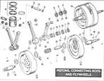 Harley Davidson 1966 - 1984 Shovelhead Werkplaatsboek  CD, Verzenden, Harley-Davidson of Buell