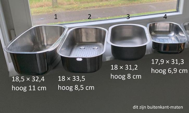 inzet- uitlek gootsteenbak, restenbak, spoelbak bakken bakje, Huis en Inrichting, Keuken | Keukenbenodigdheden, Zo goed als nieuw