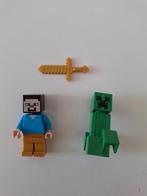 Lego minecraft poppetjes., Ophalen of Verzenden, Zo goed als nieuw