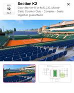 4x Final Ticket for Monte Carlo Masters ATP 1000, Twee personen