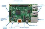 Raspberry Pi 2 Model B Rev 1.1, Ophalen of Verzenden, Gebruikt