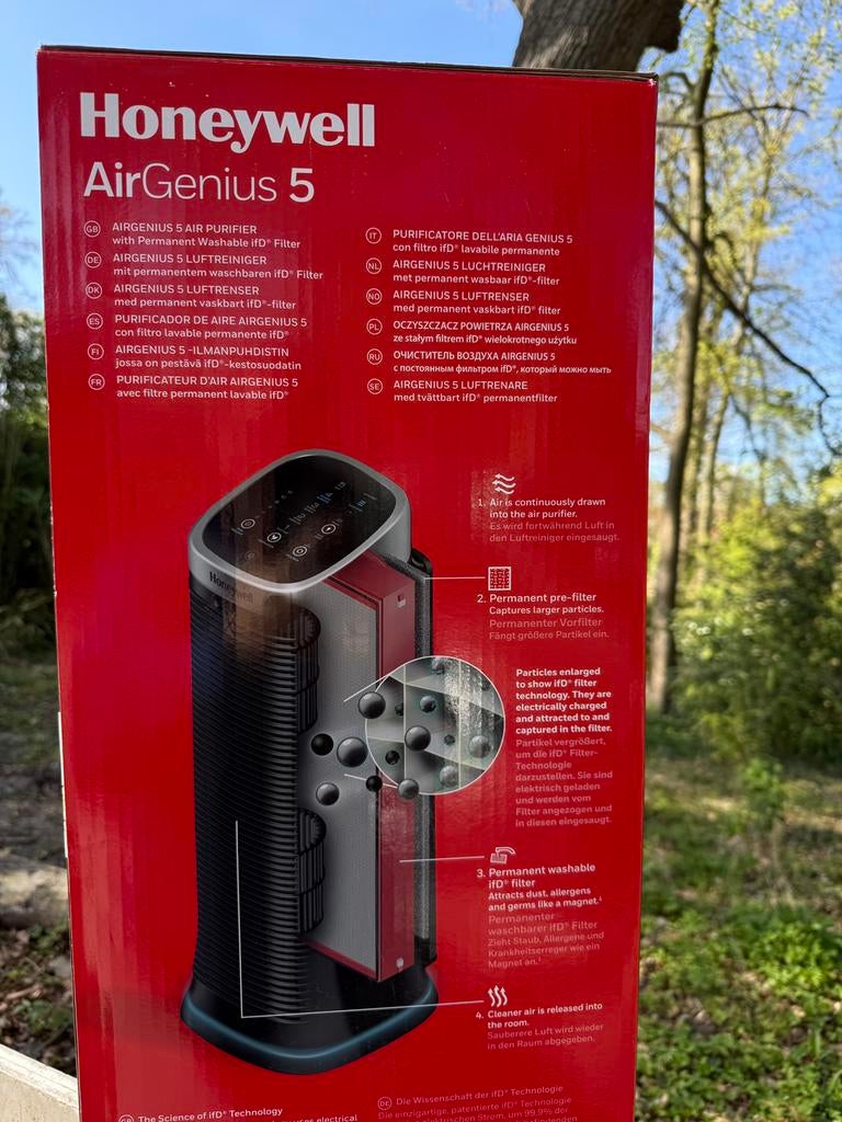 Honeywell AirGenius 5 Luchtreiniger NIEUW in doos, Ophalen of Verzenden, Zo goed als nieuw, Philips