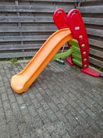 Te groot, Ophalen, Gebruikt