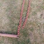 Ketting, Ophalen, Gebruikt