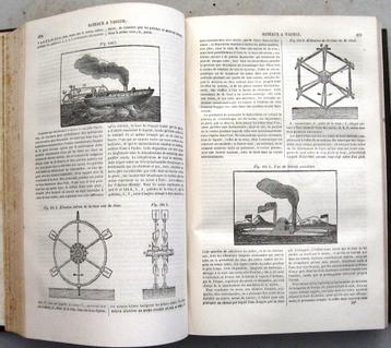 Dictionnaire de l'Industrie, Manufacturiere etc 1837 Brussel beschikbaar voor biedingen