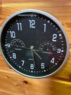 Klok, Ophalen, Zo goed als nieuw, Wandklok