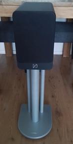 Q Acoustics 2020i, Ophalen