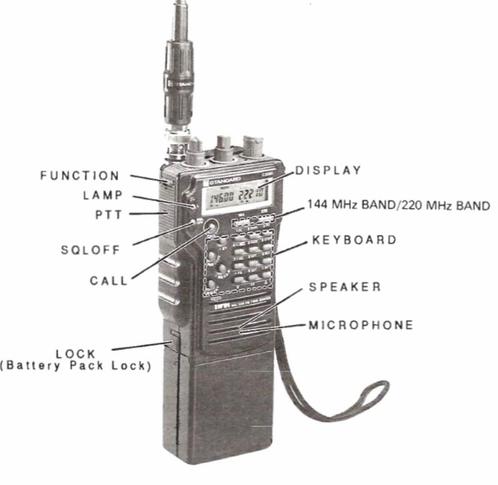 Zoek Standard 220 of228, Telecommunicatie, Zenders en Ontvangers, Gebruikt, Zender en Ontvanger, Ophalen of Verzenden