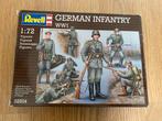 Revell Duitse Infanterie WWI 1:72 - Nieuw!, Hobby en Vrije tijd, Modelbouw | Figuren en Diorama's, Ophalen of Verzenden, Nieuw