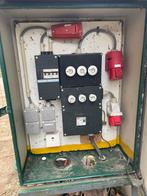 Bouwkast 3x25A met 32A krachtstopcontacten, Ophalen of Verzenden, Gebruikt, Overige typen
