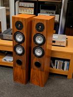 Hepta One-A, Ophalen, Minder dan 60 watt, Front, Rear of Stereo speakers, Overige merken