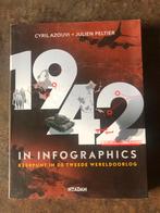 1942 in Infographics. Keerpunt in de tweede Wereldoorlog., Boeken, Oorlog en Militair, Ophalen of Verzenden, Zo goed als nieuw