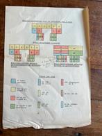 Nederlands mobilisatie voorraad munitie 7 veld artillerie, Verzenden, Nederland