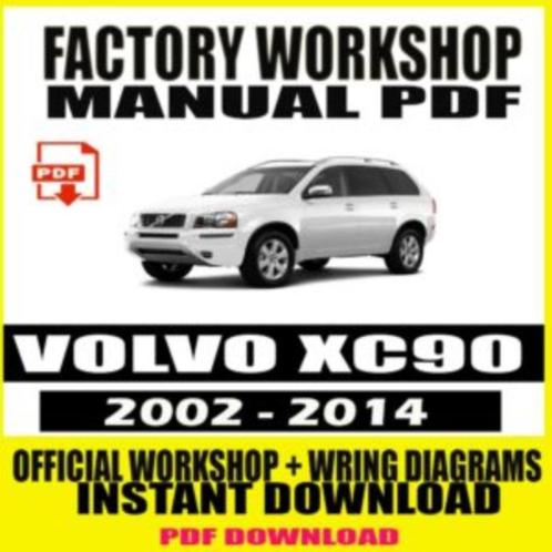 VOLVO alle modellen - PDF files WeTransfer, Auto diversen, Overige Auto diversen, Ophalen of Verzenden