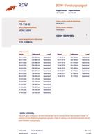 Mini Mini Cabrio 1.6 Cooper Pepper Automaat Clima! Inruil mo, Auto's, Mini, Euro 5, 15 km/l, Gebruikt, Cabriolet