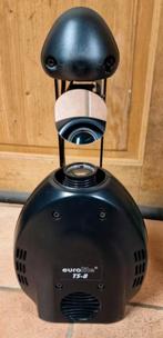 Gezocht Eurolite TS 8 scanners, Muziek en Instrumenten, Licht en Laser, Ophalen, Gebruikt, Licht