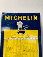 MICHELIN banden reclamebord 1966, Verzamelen, Merken en Reclamevoorwerpen, Reclamebord, Gebruikt, Ophalen of Verzenden