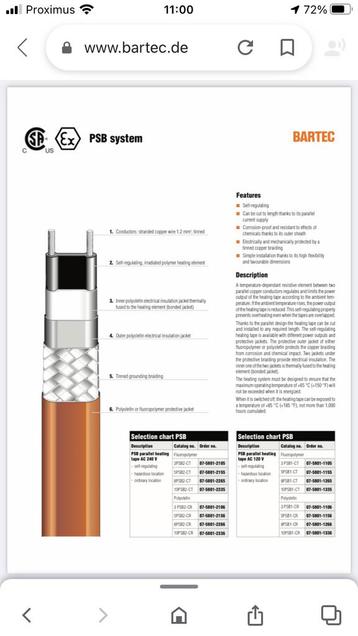 Bartec verwarmingskabel 23 meter