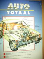 Autototaal onderhoud, werking  techniek  deel naslagwerk, Ophalen, Gelezen, Algemeen