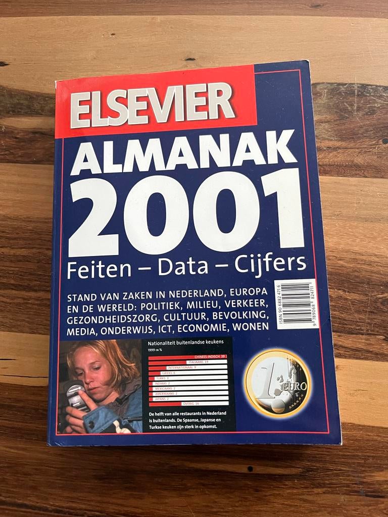 Elsevier feiten en data 2001, Boeken, Encyclopedieën, Zo goed als nieuw, Overige onderwerpen, Ophalen of Verzenden