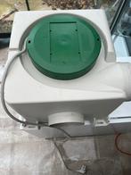 Itho Daalderop Ventilatiebox - Gebruikt, Ophalen of Verzenden, Gebruikt, Ventilator
