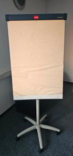 Schrijfbord, Ophalen