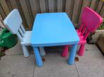 Blauwekindertafel Mammut IKEA met 2 stoeltje (roze en blauw), Kinderen en Baby's, Kinderkamer | Tafels en Stoelen, Ophalen, Gebruikt