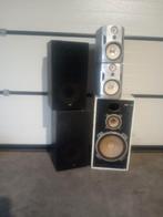 Speakers, Ophalen, Gebruikt, JVC