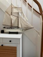 Sier zeilschip, Ophalen